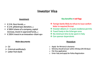 Italy’s golden visa in one slide