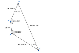 More Golden Quadrilaterals, This Time Based on Sides