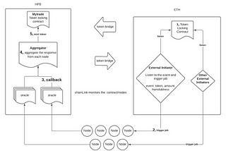 AssetLink One-Pager