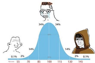 Why is Linkedin so… Linkedin?