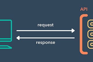 How to interact with web endpoints by using Ansible task.