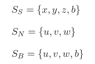 Russell’s paradox