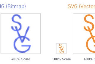 How SVG optimization can help in improving website speed?