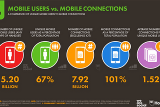 Hybrid Mobile App Development: A Viable Strategy to Pursue