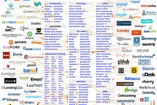 Is Chainlink the Craigslist of Web3?