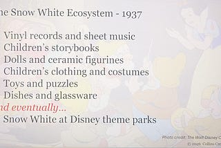 Your Book Is Intellectual Property: Lessons from Disney’s 1937 Snow White Strategy