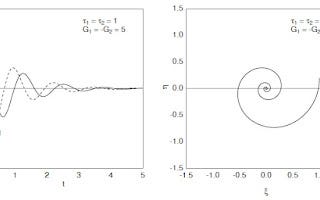 A New Version of Figure 10.13 in the Sixth Edition of IPMB