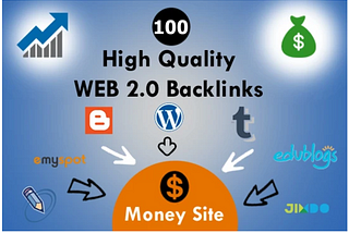 High Quality Web 2.0