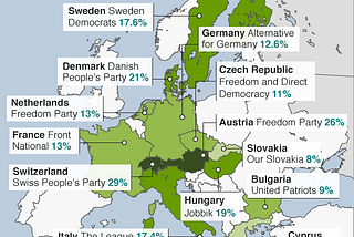 Book Review: How Democracies Die: Five quotes that stand out.