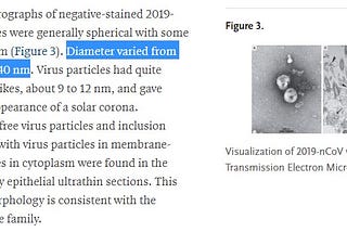 Can Masks Protect People from The Coronavirus? — Smart Air Filters