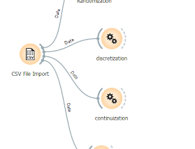 Introduction to Orange Tool Part-3