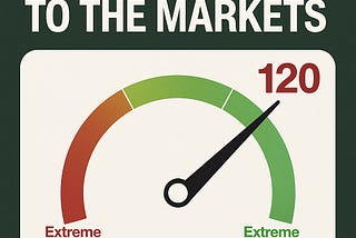 Markets Forgot About Risk Again