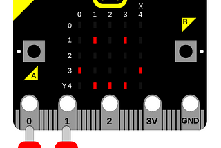 Make Your BBC Micro:Bit Talk Using MicroPython