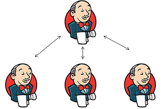 Setting up Jenkins Master-Slave Architecture on GCP
