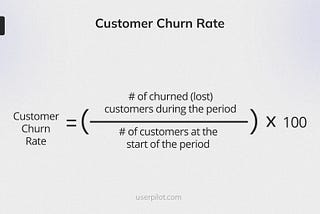 customer-churn-rate-