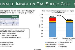 The Friday Alaska Landmine column: Why we oppose the Cook Inlet gas subsidy bills