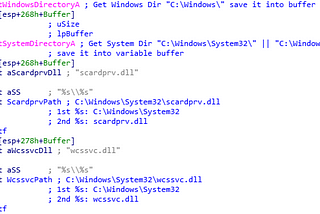 Malware Analysis: Jonap