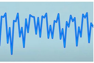 How do Noise Cancelling headphones work?