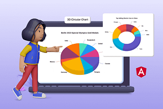 Unveiling the New Angular 3D Circular Charts Component