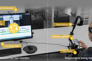 Assistive Technology: Current Advancements