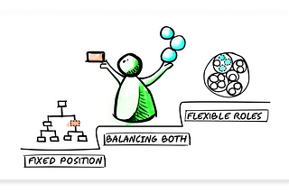The future is flexible: start with roles and positions