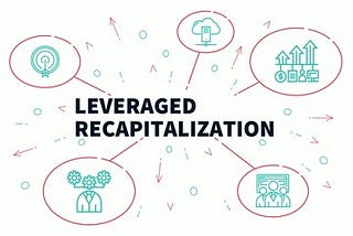 Some Benefits of Leveraged Recapitalization