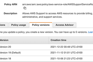 The day when the AWS Support got access to your S3 data