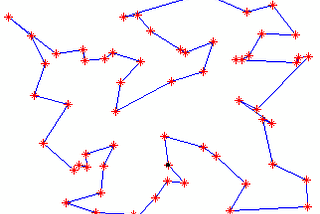 The Journey of the Traveling Salesman Problem