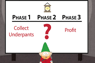 Product managers are the Underpants Gnomes of an organization