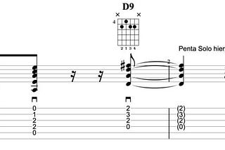 How do I learn to improvise on the guitar (beginner)?