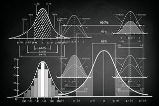 The Mathematics Behind Machine Learning