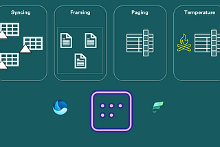 50 Shades of Direct Lake — Everything You Need to Know About the New Power BI Storage Mode!