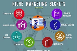 Niche Marketing vs. Internet Marketing Niche