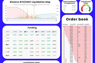 Innovating Trading with CeDeFiAi: Unveiling Advanced Features for a Seamless Trading Ecosystem