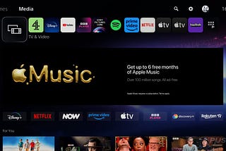 ps5 apple music trial