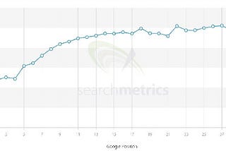 The Ultimate Guide to Optimizing Images for Site Speed & SEO