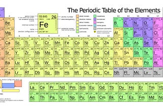 The Story of Atomic Mass