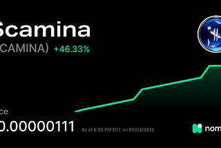 SCAMINA. Trading results