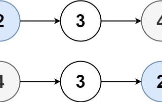 LeetCode 1721: Swapping Nodes in a Linked List