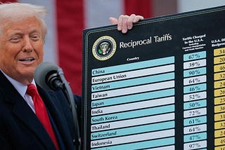 Remember, There Are No Tariffs On Bitcoin!