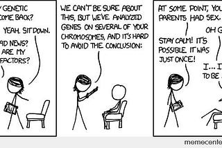 Genetic testing