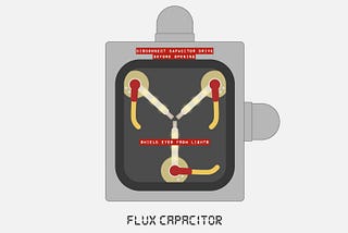 Building A HackTheBox FluxCapacitor