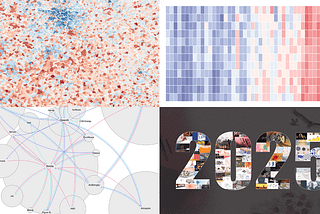 New Examples of Visual Storytelling in Action