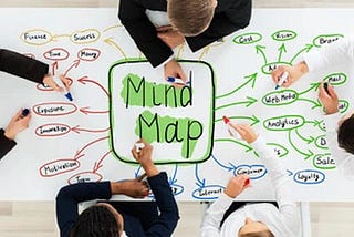 The Mind Mapping Techniques to Maximize Business Productivity