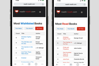 New Website to Connect Readers & Books
