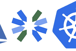 Istio API Security in Kubernetes With JWT