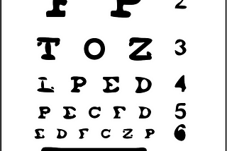 High Myopia & Its Risks