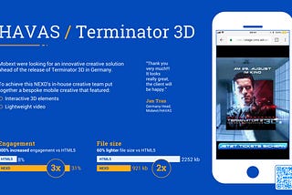 NEXD Success Stories | Case Study: Havas/Terminator 3D