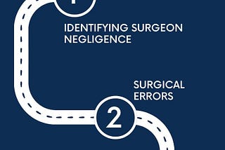 How to Identify and Address Surgeon Negligence in Healthcare