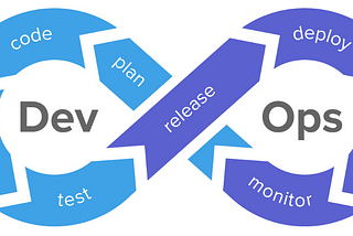 How to DevOps: Part 0